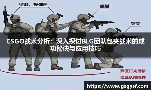 CSGO战术分析：深入探讨BLG团队包夹战术的成功秘诀与应用技巧