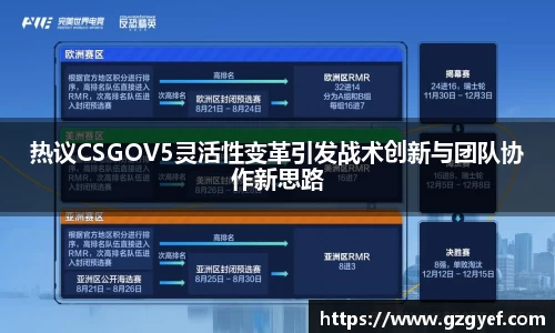 热议CSGOV5灵活性变革引发战术创新与团队协作新思路