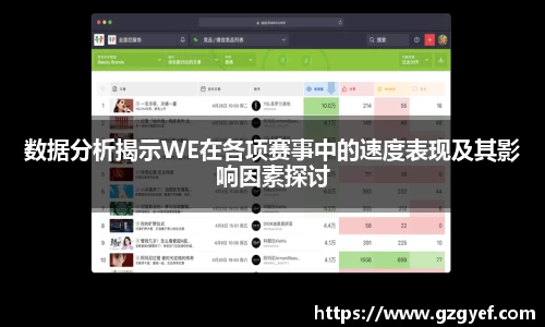 数据分析揭示WE在各项赛事中的速度表现及其影响因素探讨