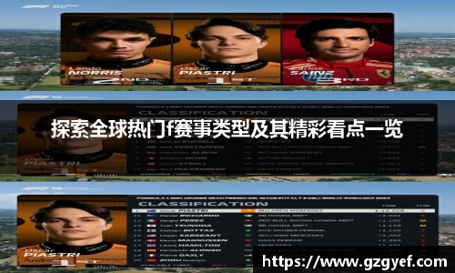探索全球热门f赛事类型及其精彩看点一览