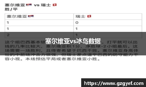 塞尔维亚vs冰岛数据