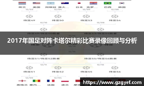 2017年国足对阵卡塔尔精彩比赛录像回顾与分析